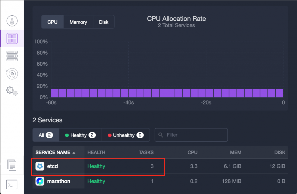 dcos-running-etcd-service