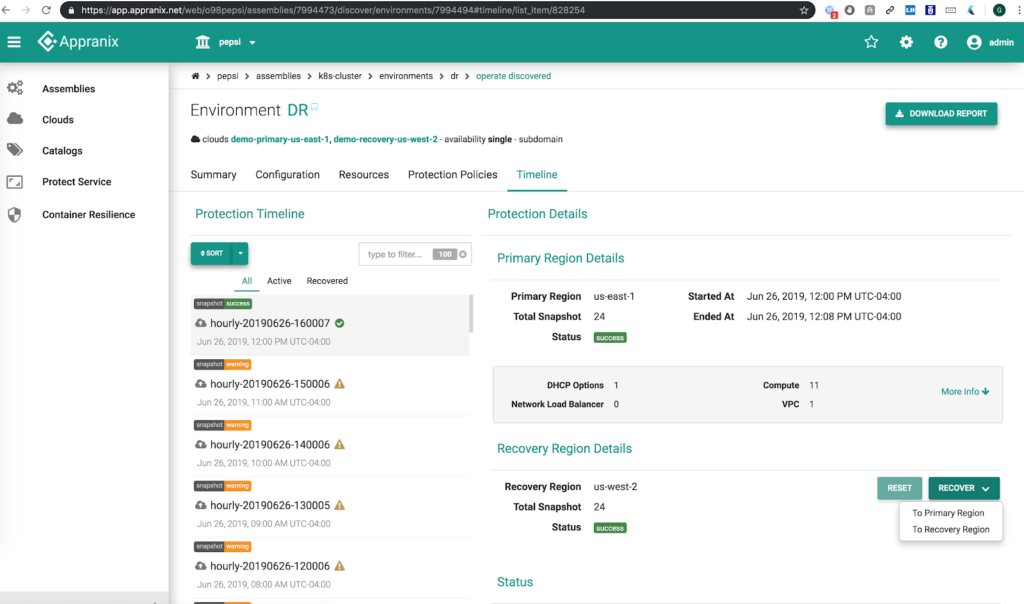 Appranix UI showing the protection timeline and details for an environment, illustrating environment management