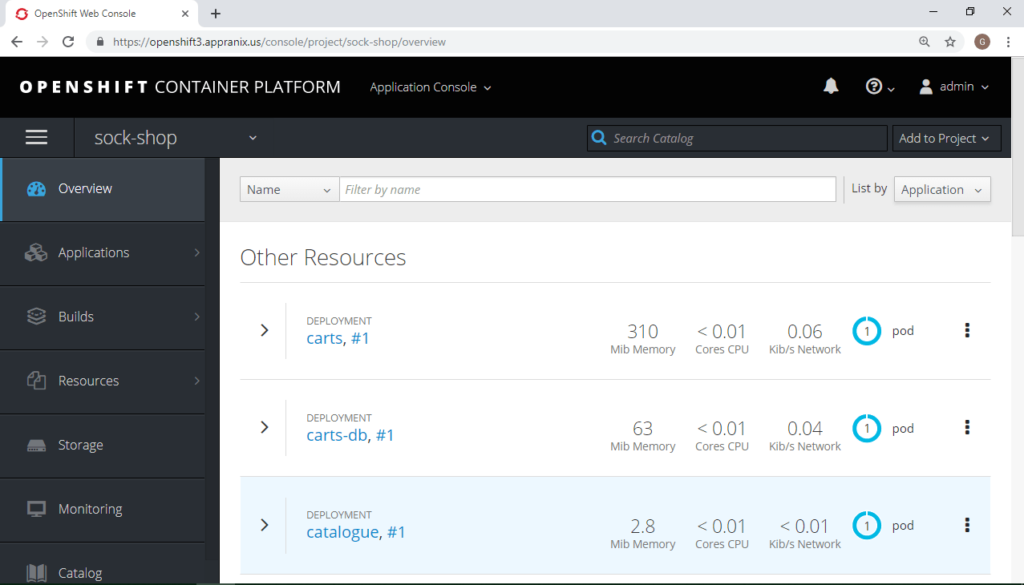 OpenShift 3 console showing Sock Shop application deployments: carts, carts-db, and catalogue, each with one pod