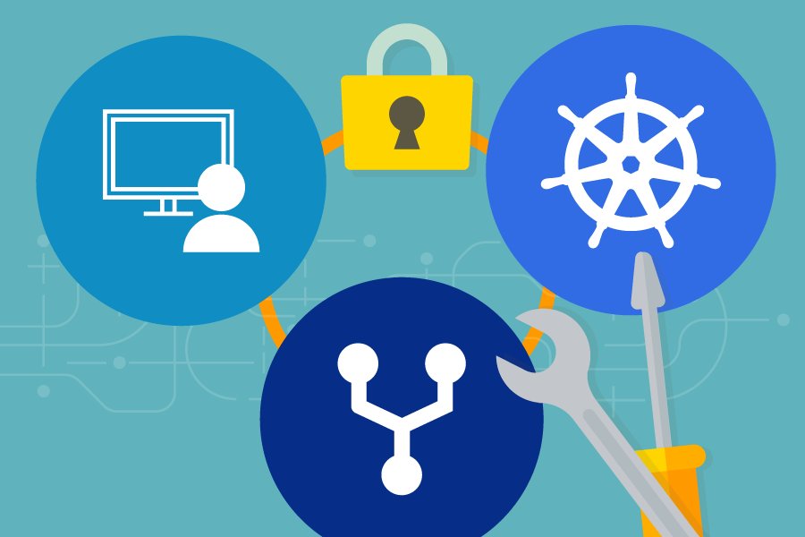 Enforcing Network Security Policies with GitOps – Part 1