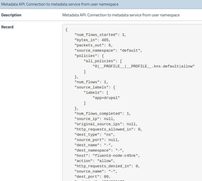 Calico Enterprise Global Alert showing metadata API connection from Drupal pod, including source labels "app=drupal