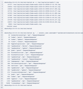 Code to extract the unique API calls