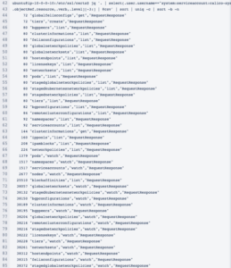 Code to extract the unique API calls
