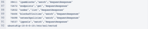Code to extract the unique API calls