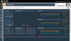 Calico Enterprise dashboard showing overall stats and multiple clusters managed from a single view