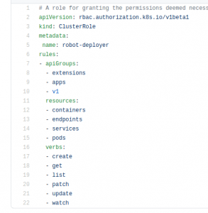 Kubernetes ClusterRole code snippet showing permissions. Vulnerabilities in CI/CD plugins can exploit these roles