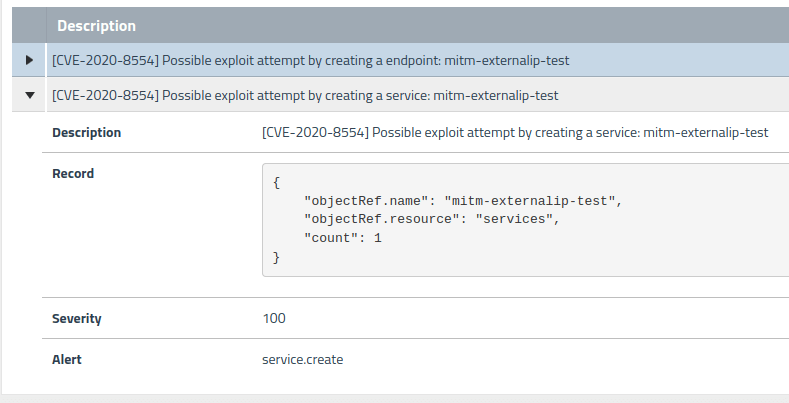 Calico Cloud detects MITM exploit attempts (CVE-2020-8554) on services by flagging suspicious externalIP/loadBalancerIP