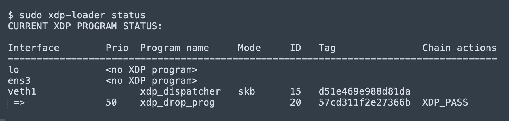 Screenshot of the xdp-loader status command output, showing XDP programs running on different interfaces
