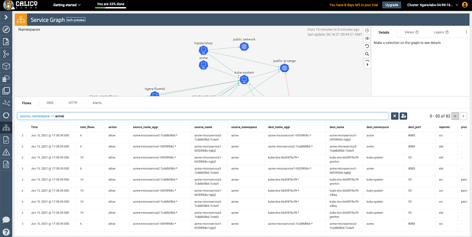 Screenshot of Calico Cloud's dynamic service graph, showing a query for specific namespaces and activities, visualized with
