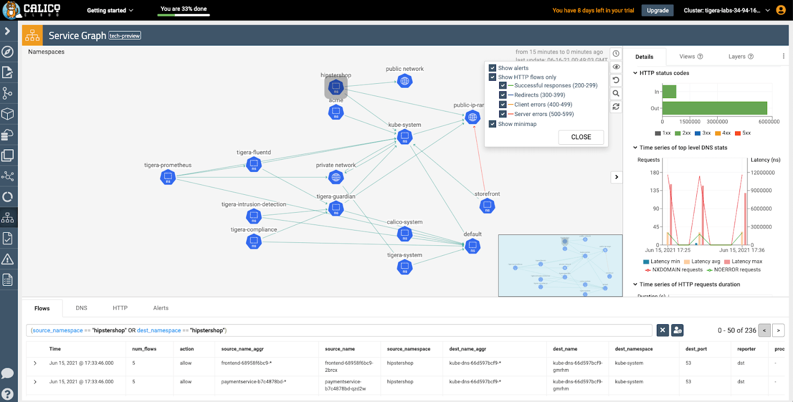 Graph visualization with node/edge selection showing HTTP traffic details in a panel, including an L7 flows tab for advanced