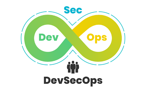 DevSecOps logo: Infinity symbol representing DevOps with 'Sec' above, emphasizing security integrated throughout the