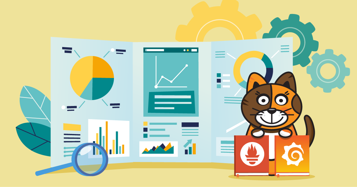 Monitoring Kubernetes clusters activity with Azure Managed Grafana and Calico