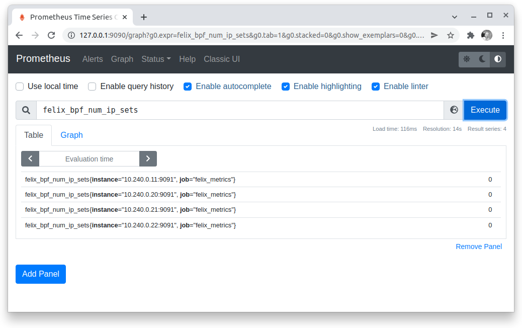 Screenshot of a Prometheus dashboard