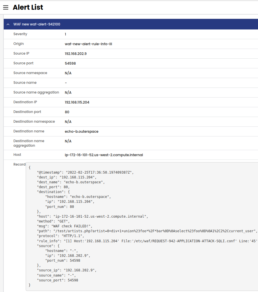 Screenshot of an alert list showing details of an SQL injection attack (rule ID 942100) detected by WAF