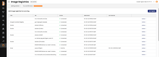 Screenshot of Calico Cloud's Image Registries page, showing connected registries for vulnerability scanning