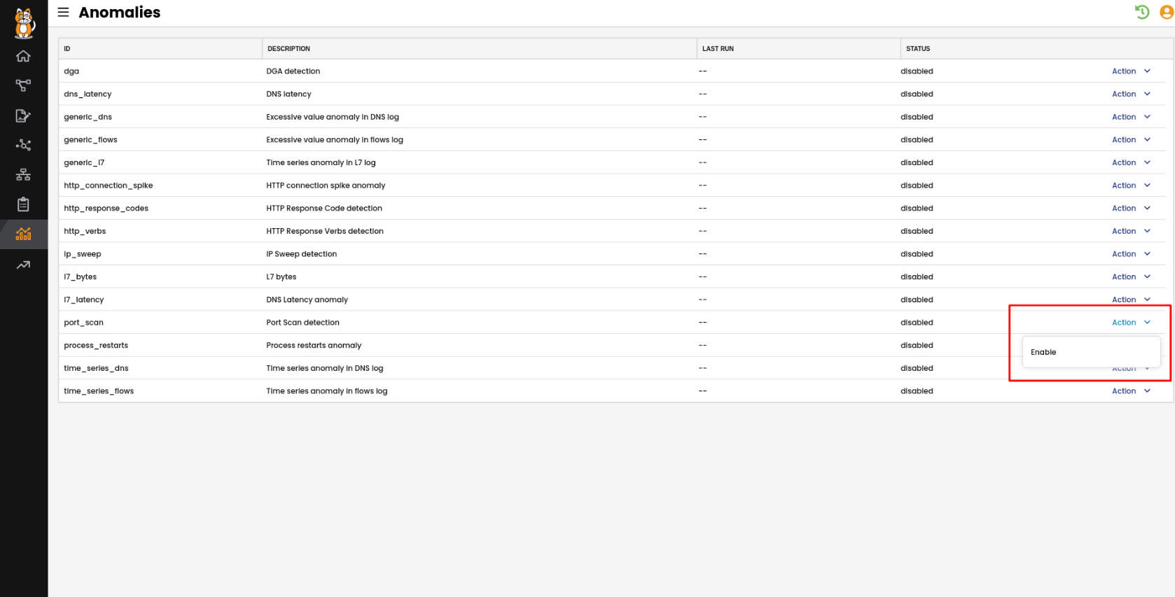 Calico UI screenshot showing individual anomaly detectors with "Enable" and "Disable" options