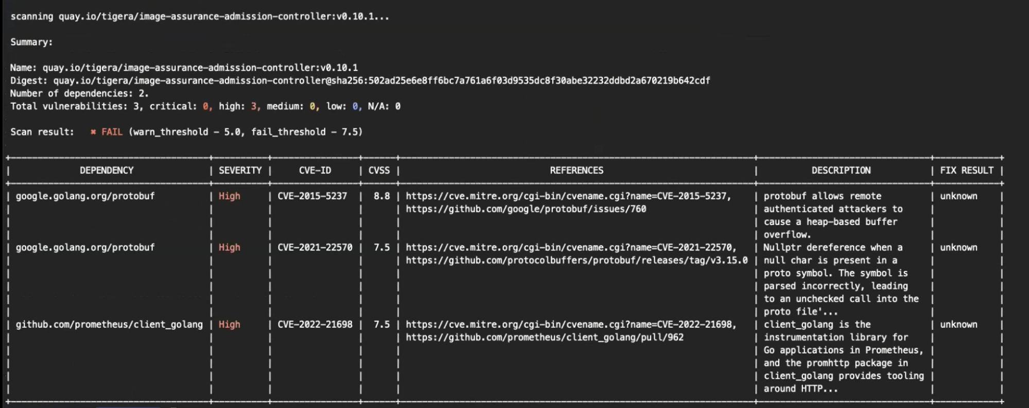 CLI scan results showing three high-severity vulnerabilities in a container image, flagged as a FAIL