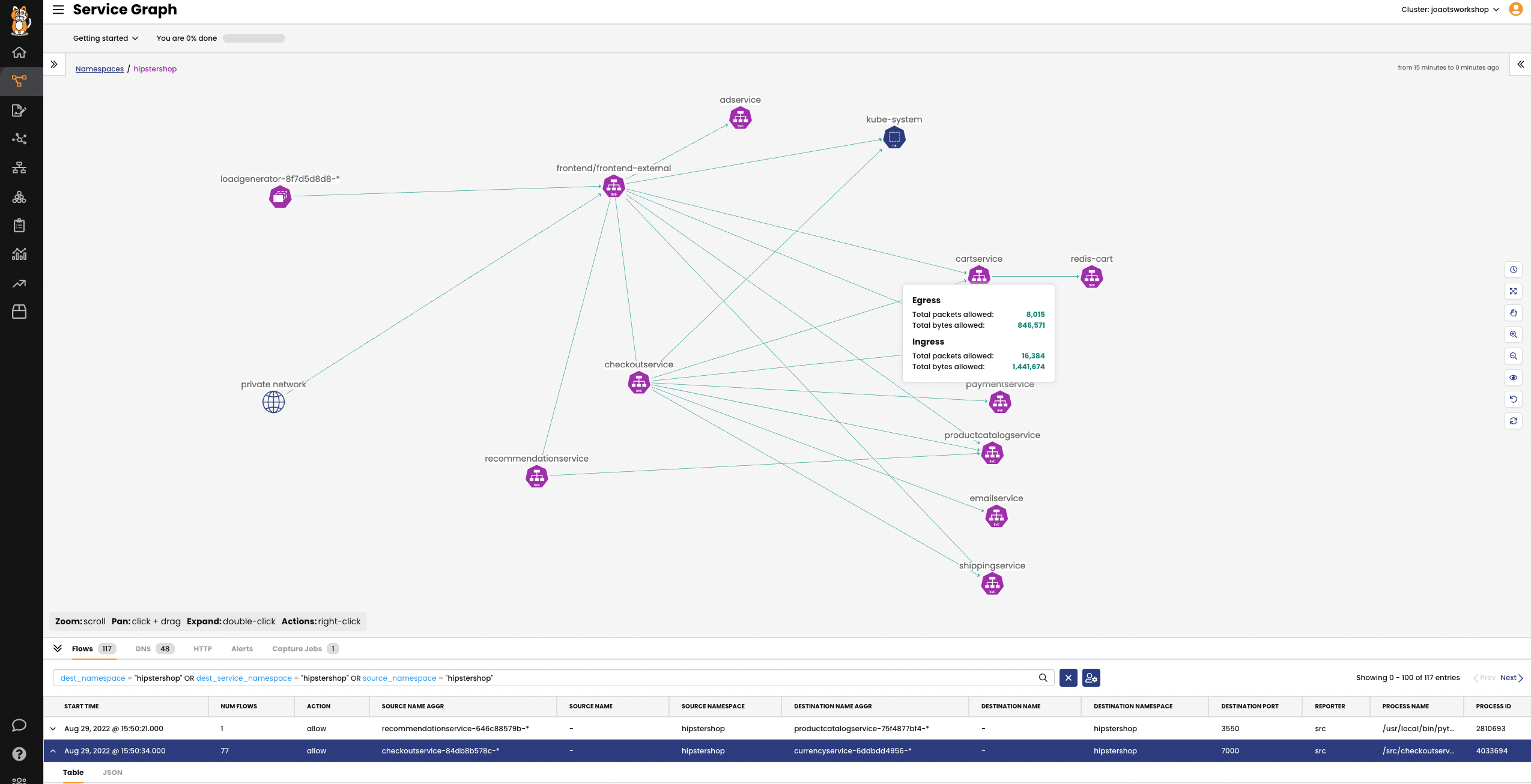 Service graph screenshot
