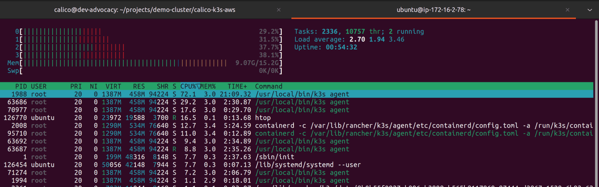 htop snapshot showing resource usage on a worker node running 1000 pods; high CPU usage visible