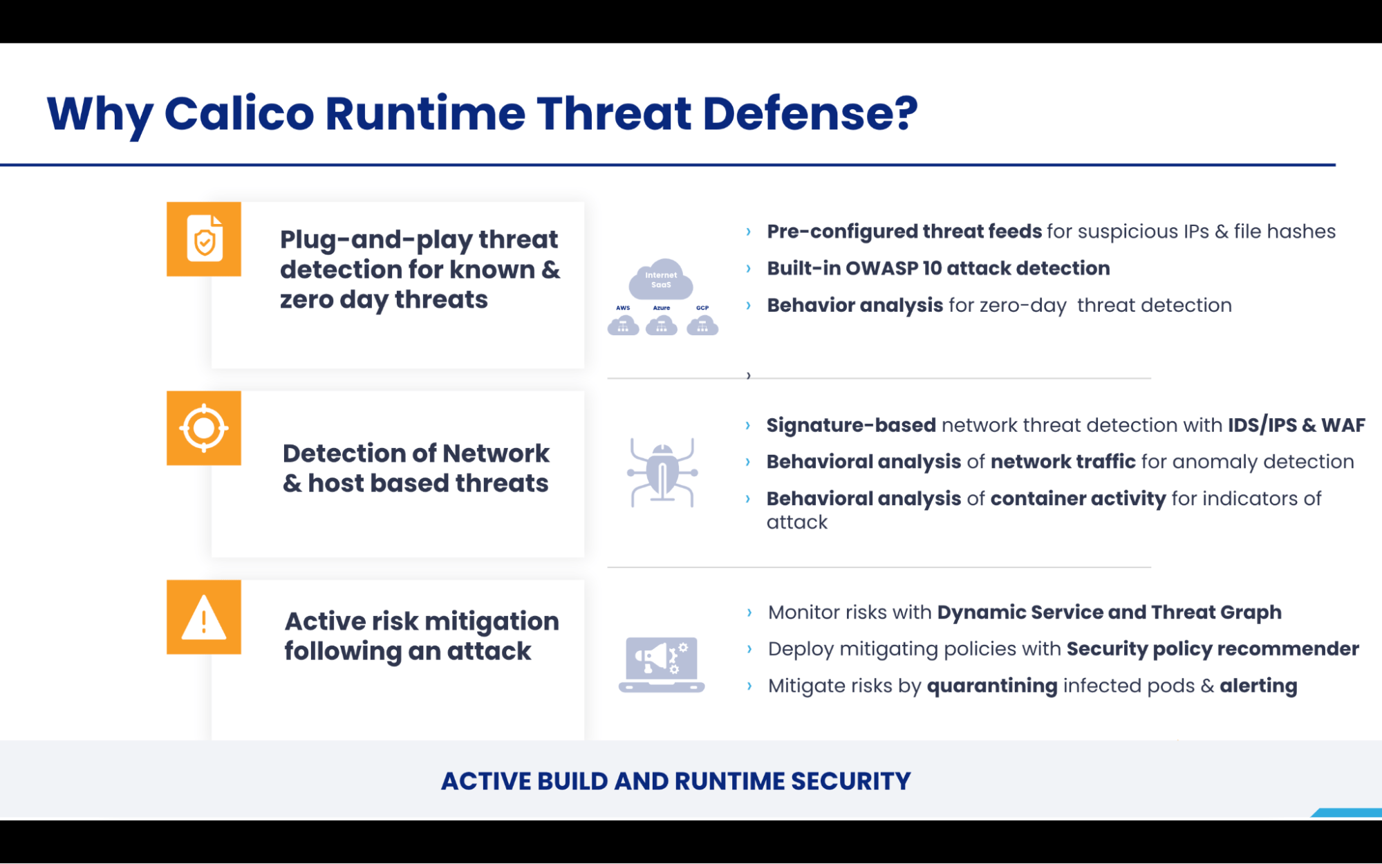 Calico Runtime Threat Defense infographic: Automated container security monitoring and analysis, freeing up valuable