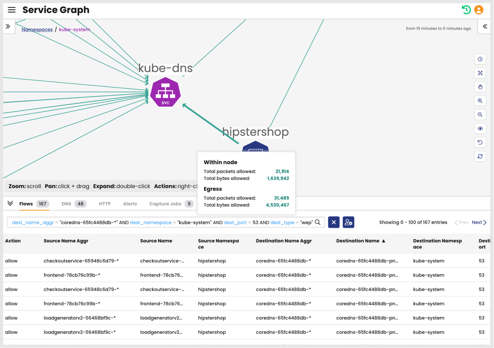 Service Graph dashbaord - flow logs for DNS queries sent from the hipstershop namespace are visible in the bottom pane