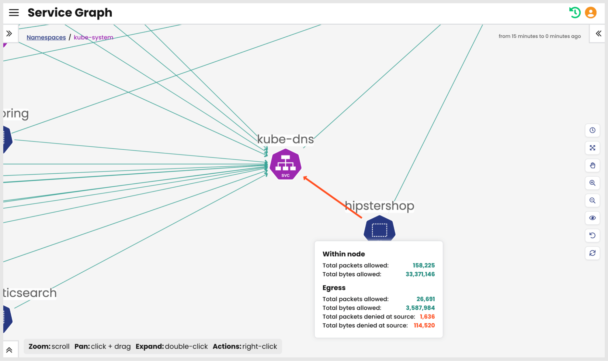 Service Graph Dashboard - example of security policies denying traffic to kube-dns from the “hipstershop” namespace