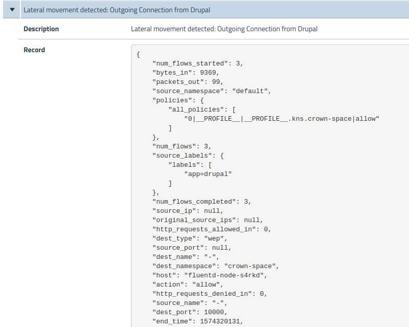 Screenshot of a security alert showing an outgoing connection from Drupal, indicating potential lateral movement. JSON data