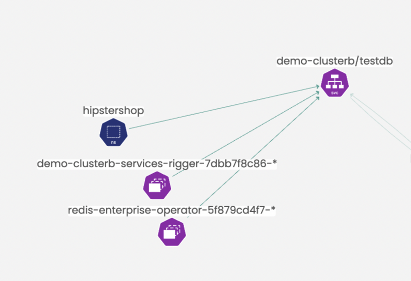 Lab deployment instructions: Deploy hipstershop, services-rigger, and redis-enterprise-operator to demo-clusterb/testdb
