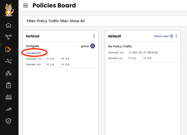Screenshot showing the "fortinet" Calico Tier with "2 endpoints" matching, as mentioned in the context