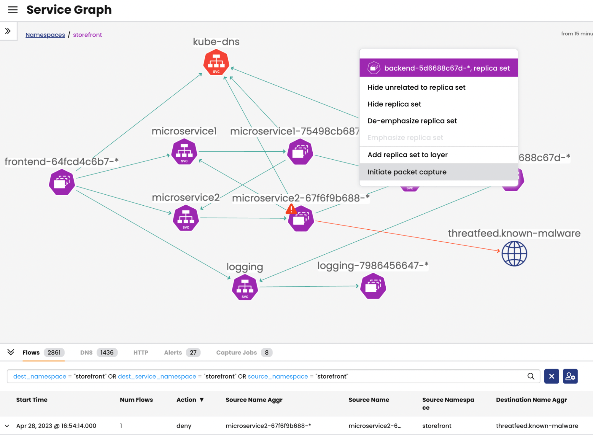 Service graph shows a pod, microservice2, contacting a malicious address, threatfeed.known-malware, highlighted in red