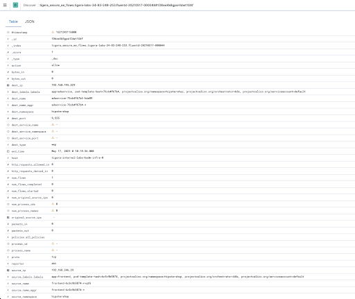 Screenshot of API server logs showing Calico resource configuration, including audit and flow logs