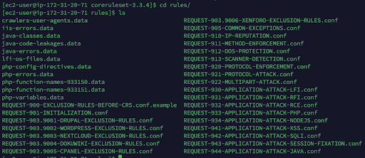 Terminal output showing the contents of the 'rules' directory after downloading and extracting the Core Rule Set