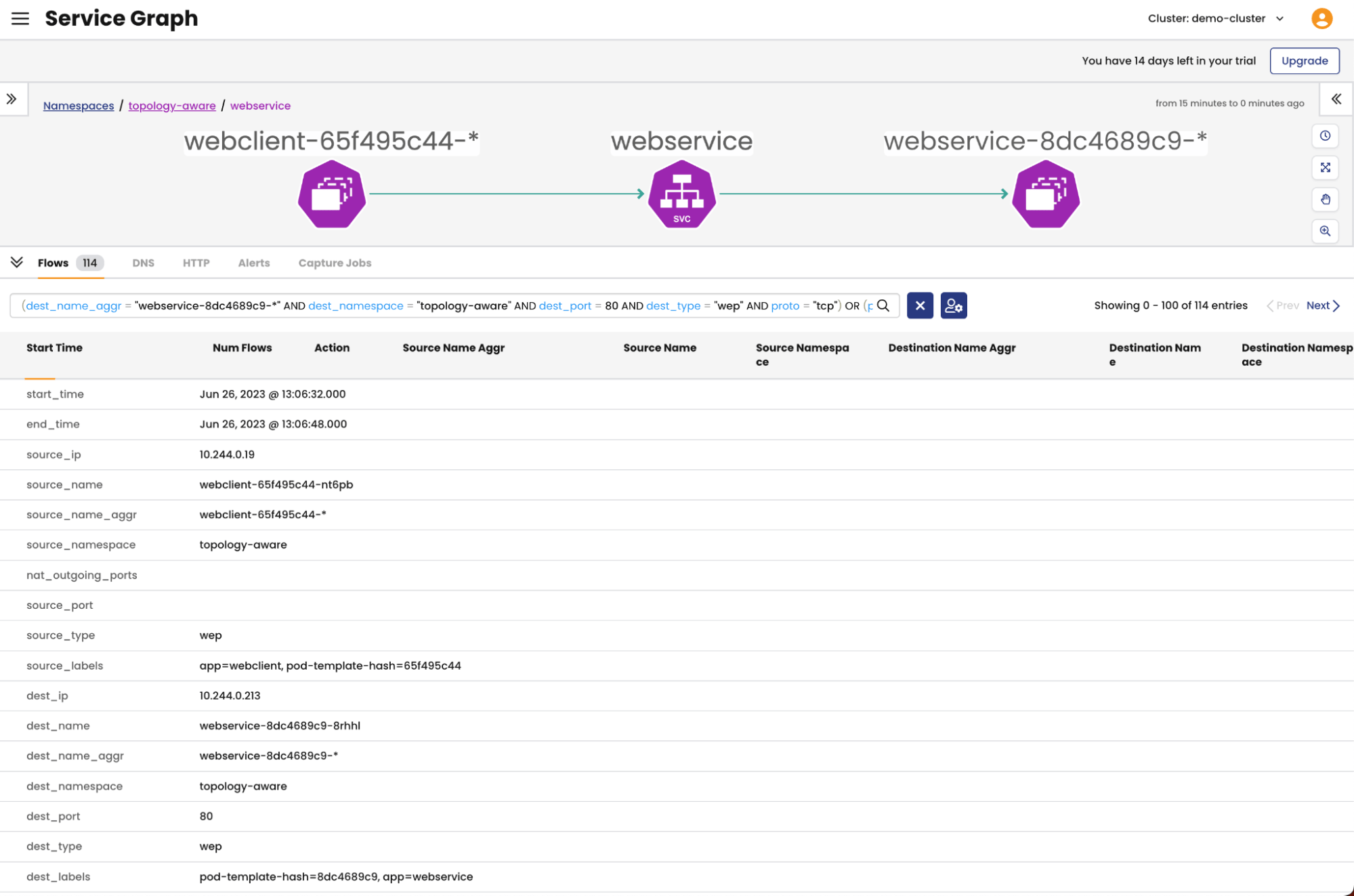 Service graph showing localized traffic flow between webclient and webservice pods in the same availability zone
