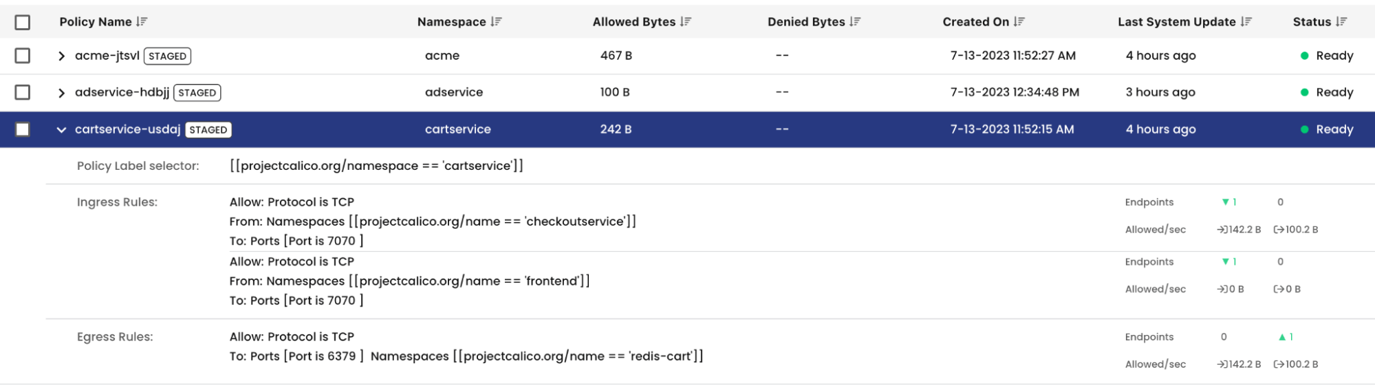 A table showing network policy rules, their namespaces, and allowed bytes, updated every 4 hours