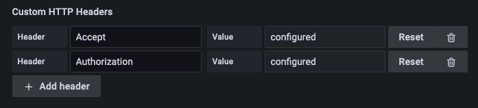 Screenshot showing HTTP header configuration; Authorization header uses tokens from tigera-ui-user or tigera-network-admin