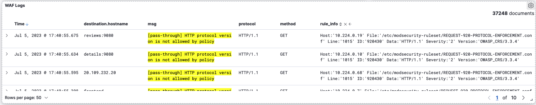 WAF logs showing multiple alerts for HTTP/1.1 protocol usage, flagged by policy