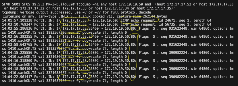 Screenshot of Sophos firewall logs showing network activity, including ICMP echo requests and TCP SYN packets
