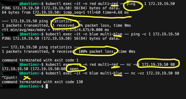 Screenshots show ICMP ping success from, and HTTP port 80 connection attempt to, 172.17.17.32/31 failing from other IPs