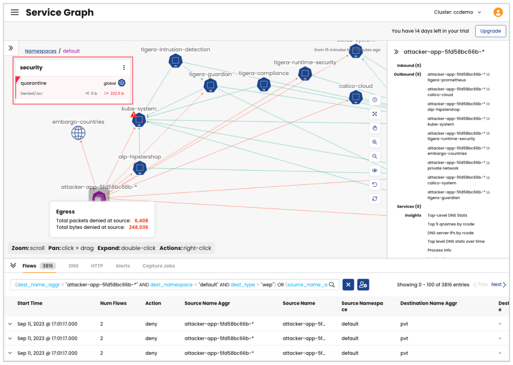 Figure: Workload Quarantine