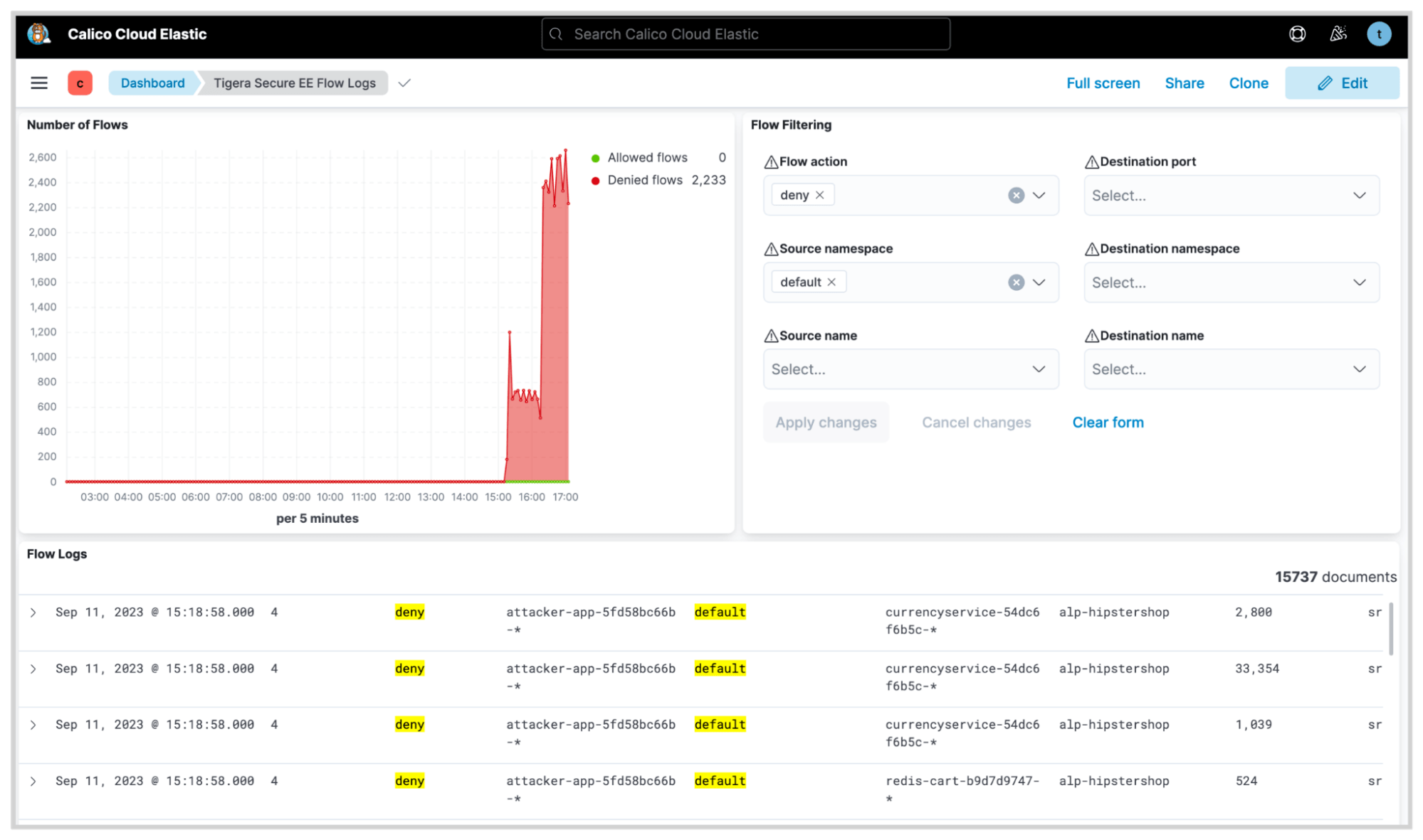 Figure: Forensic Analysis - Flow Logs