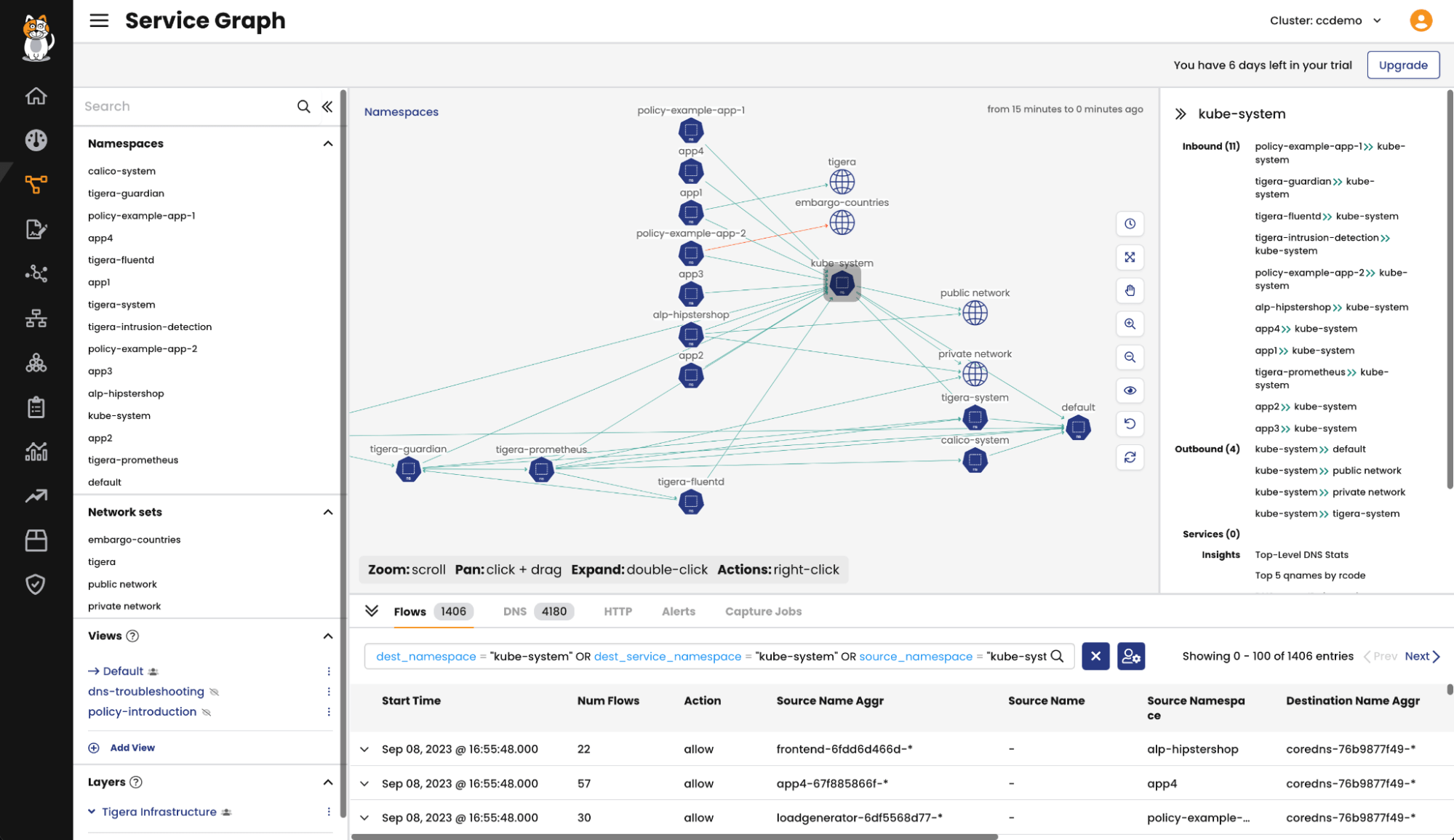 Figure: Calico Service and Threat Graph