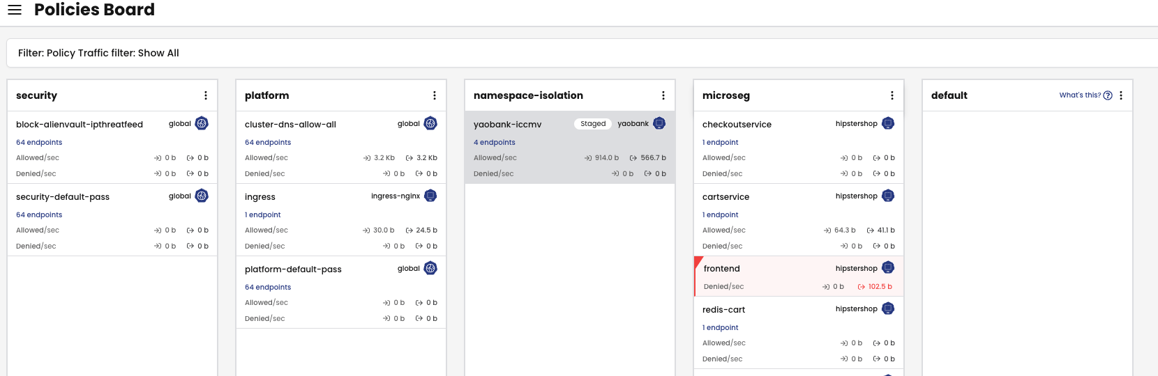 Screenshot of Calico policy board showing flexible cluster security configuration options with various namespaces and