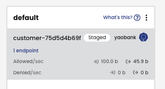 Screenshot showing a Calico Staged Policy named "customer-75d5d4b69f" in a "default" policy profile, illustrating safe