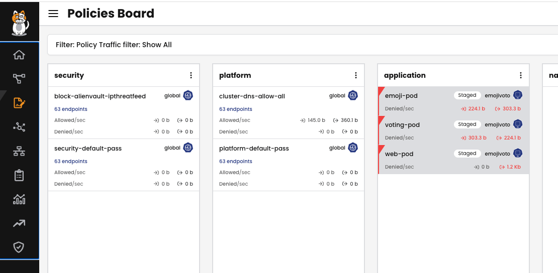 Policy Board showing "application" policies like "emoji-pod" are staged, and traffic is being denied
