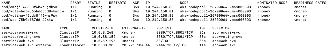 Table showing Kubernetes services and pods, including names, IPs, status, ports, and other details
