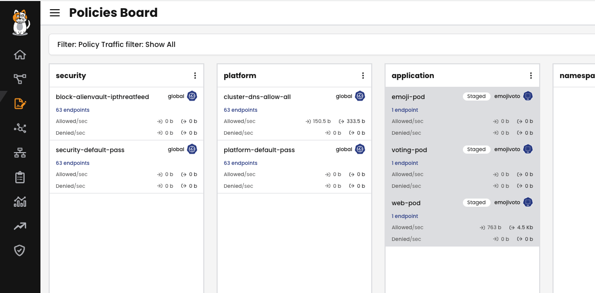 Policy Board showing "Allowed/sec" and "Denied/sec" traffic at 0b for staged "emoji-pod" and "voting-pod" policies