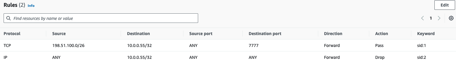 Screenshot of firewall rules allowing egress gateway pod traffic (198.51.100.0/26) to EC2 instance (10.0.0.55/32) and