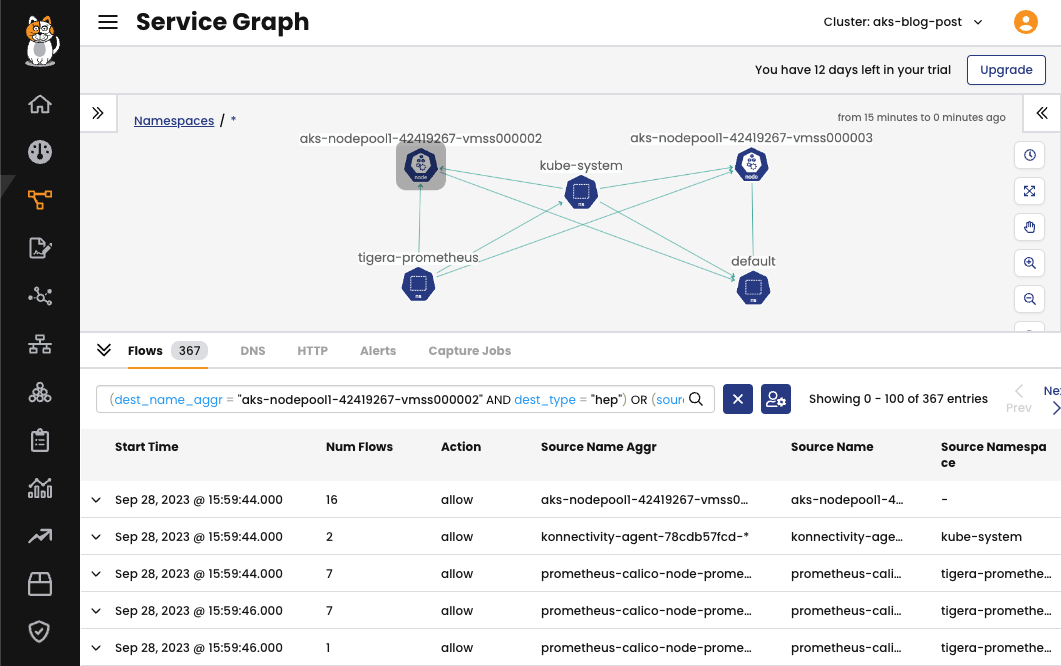 Calico Cloud UI Service Graph showing ingress/egress traffic between nodes and services. Flow details are listed below the