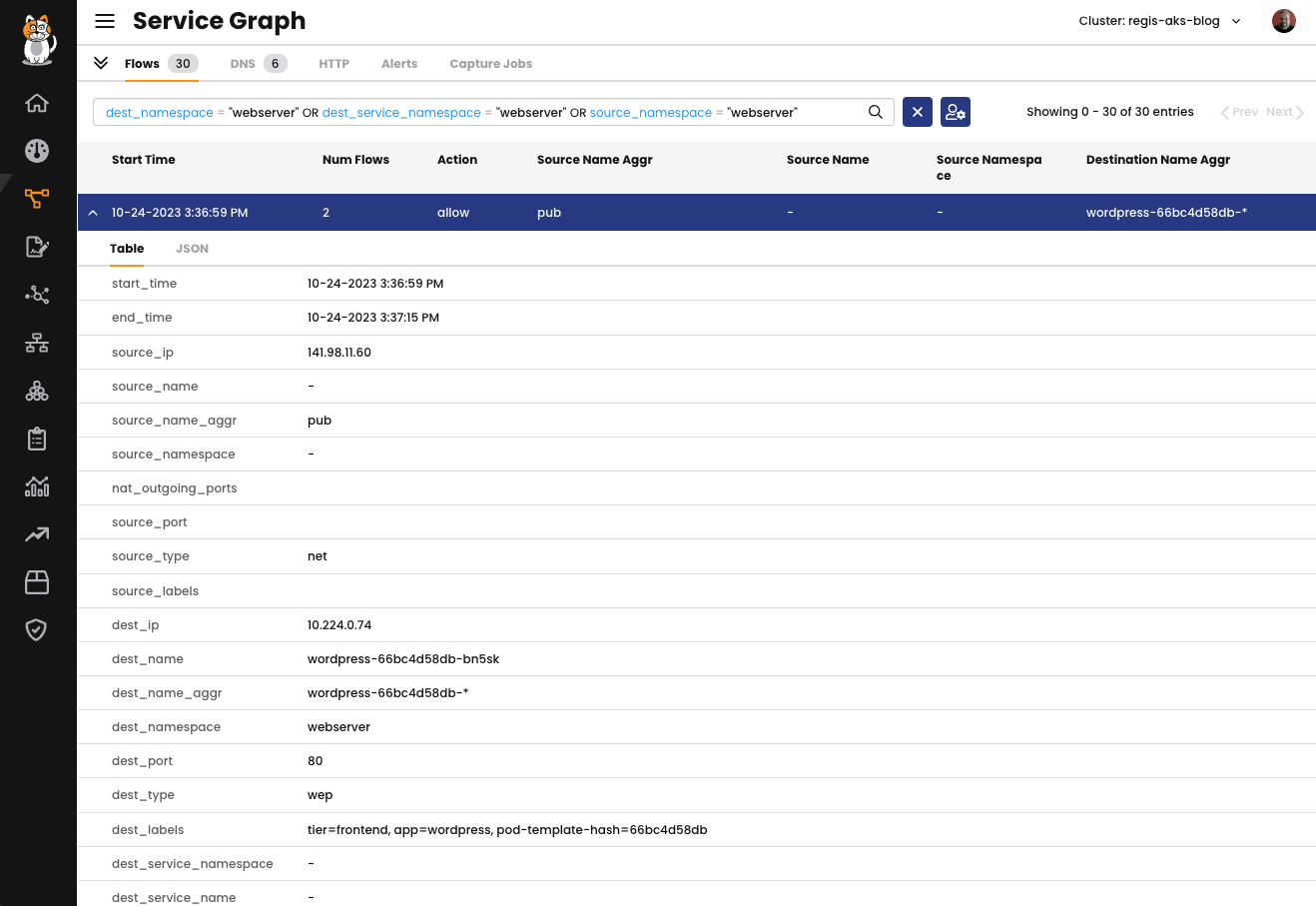 Screenshot of Calico network flow details table; selecting a flow expands to show detailed source and destination information