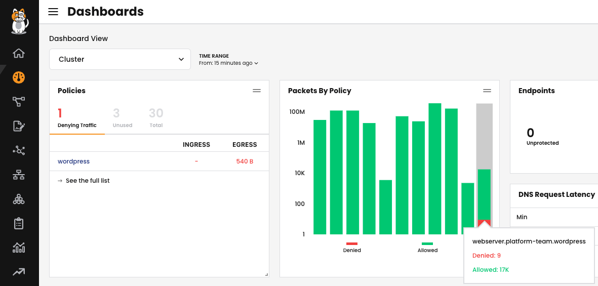 Dashboard displaying policies, packet statistics, and active traffic denials.